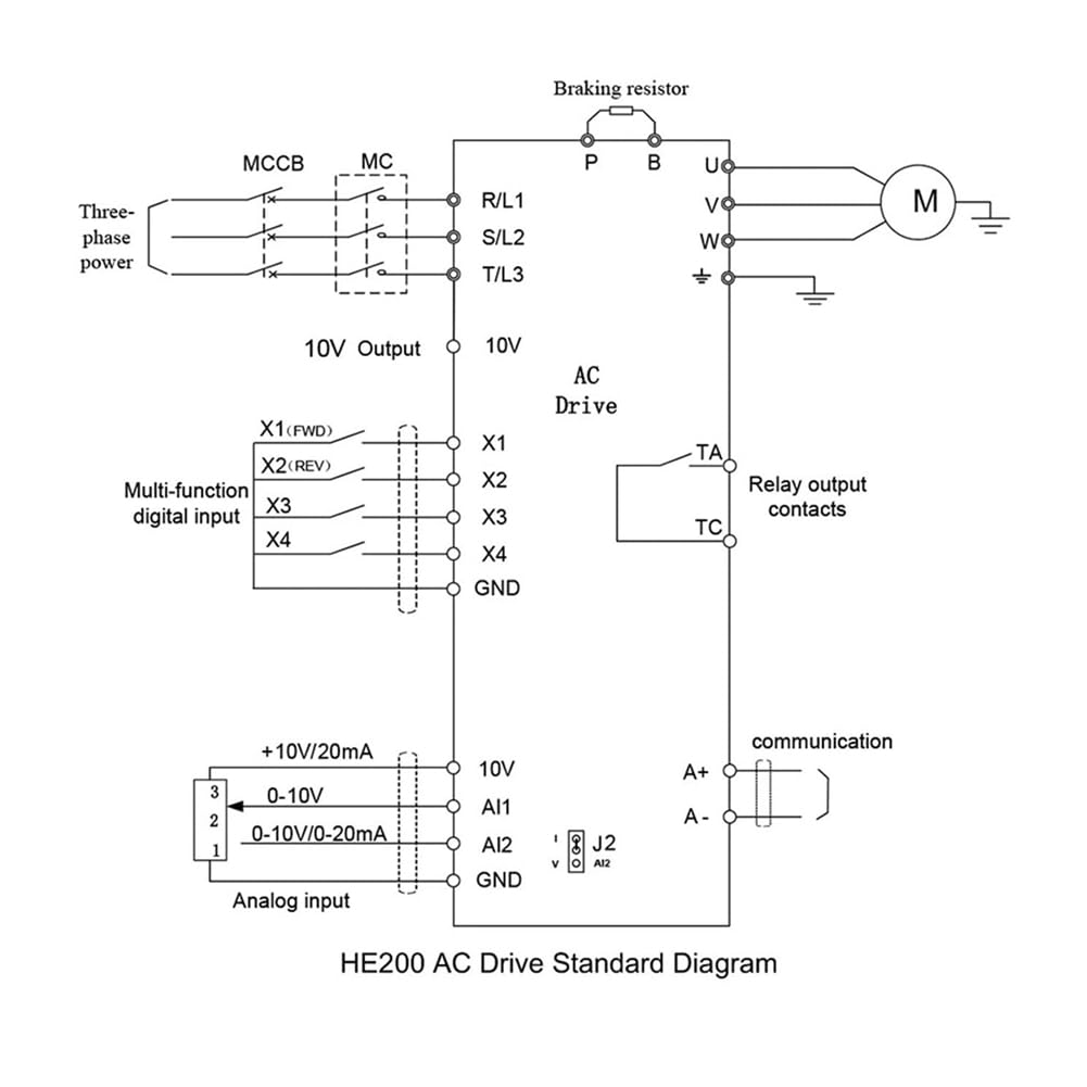Convertitore di frequenza VFD da 220 V a 380 V Ingresso monofase Inverter di uscita trifase Regolatore di velocità del motore 1.5KW