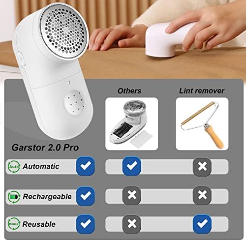 Garstor Fabric Shaver, Electric Lint Remover, 2.0 USB Rechargeable Fabric Defuzzer, Reusable Cordless Sweater Shaver can be Used Anywhere, 2.0 Pro White - 2
