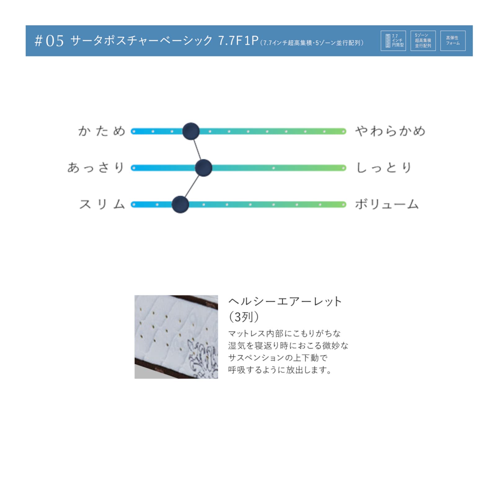 Amazon.co.jp: 【廃盤品】Serta サータ マットレス セミダブル 122cm