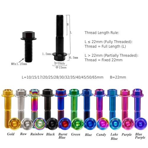 Image of Rison Titanium Flanged Hex Head Bolt M8x1.25x32mm 6AL4V Aerospace Grade Ti Bolt Burnt Blue Pack of 5