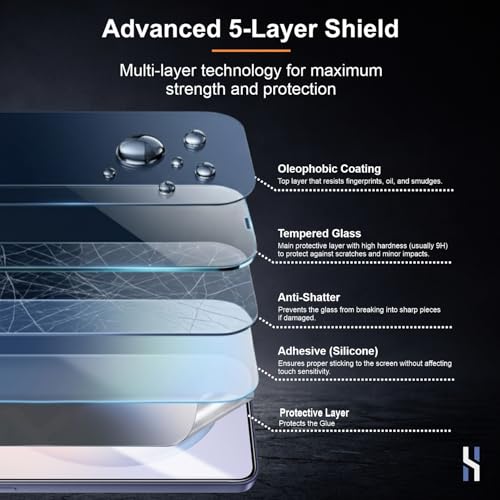 Image of Tempered Glass for Samsung Galaxy S26 - Military Grade 9H Screen Guard, Anti-Scratch, Shatterproof, Edge-to-Edge Full Coverage - Black Border