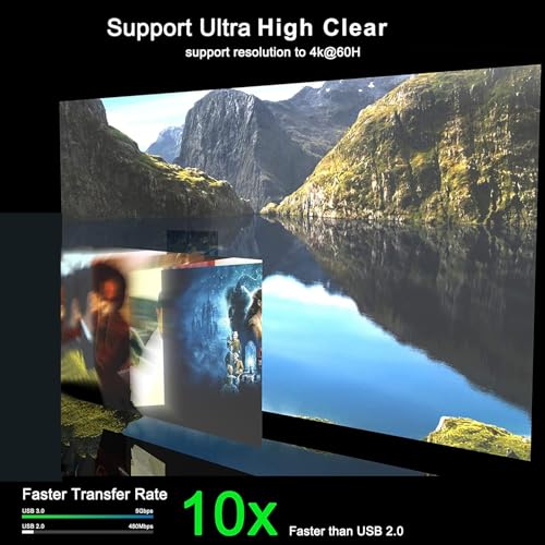 Switch KVM 2 moniteurs HDMI USB 3.0 HUIOP pour 4 ordinateurs - 8
