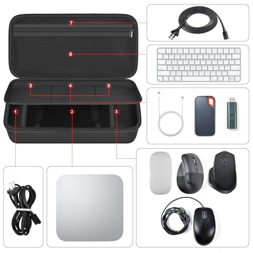 Againmore Case Compatible with Apple 2024 Mac mini M4/ M4 Pro Chip Desktop Computer, Hard Electronics Organizer Fits for Keyboard, Magic Mouse, Charger and Accessories (Box Only)-Black by Againmore - Image 2