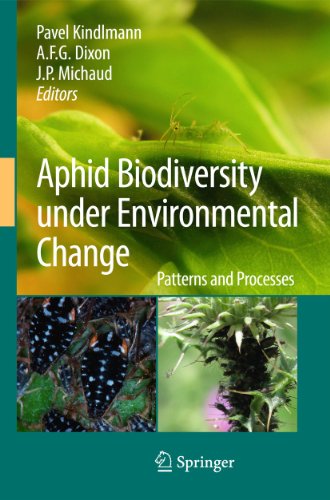 Aphid Biodiversity under Environmental Change: Patterns and Processes