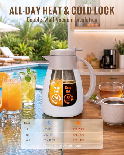 Image of GiNT Insulated Coffee Carafe 34 Oz, Small Stainless Steel Flask for Hot Coffee with Fully Washable Detachable Lid, Portable Thermal Pitcher One-Hand Push Button Tea Dispenser for Travel Camping Office