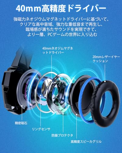 BENGOO ゲーミングヘッドセット G9000 商品画像3
