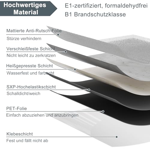 Suusolny 54 Stück 5,02 m² PVC Bodenbelag Vinylboden Selbstklebend Fliesen Vinyl Klebefliesen Bodenfliesen Fliesenaufkleber Rutschfest Wasserfest für Wohnzimmer Küche Badezimmer - Marineblau