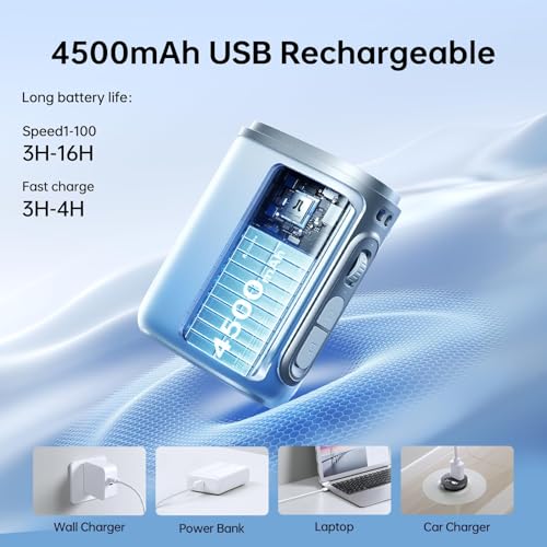 Image of JISULIFE Portable Neck Fan Life5, 100 Speed 40000RPM Cooling, Mini Personal Handheld Wearable Waist Fan, 16H 4500mAh Battery with LED Display, Ultra-Lightweight in Outdoor, Travel, Jobsite Gifts- Blue