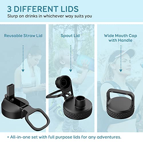 Coolflask 128 Oz Gallon Water Bottle Insulated With Straw&3 Lids, Water Jug Large Stainless Steel Metal Vacuum Wide Mouth For Sports, Gym Or Office, Bpa-Free Keep Cold 48H Hot 24H, Samurai Cyan #TOP4