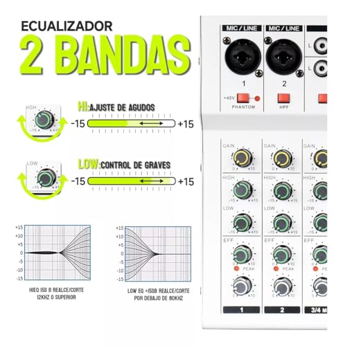 Dj E Iluminación, Musical Instruments Imagen adicional