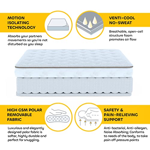 Image of Smartsters Reversible Flip Mattress for Kids |White Chocolate | Rectangle | Queen Bed Size 6