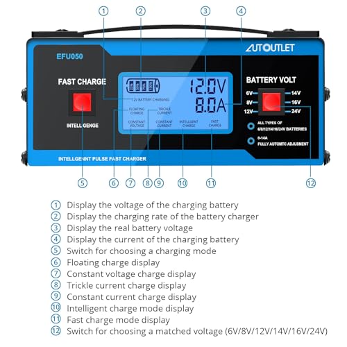 Image of AUTOUTLET Upgraded 8 Volt Battery Charger for Golf Cart Automotive Battery Charger and Maintainer 0-14A with Cable Clamps for 6 /8 /12 /14 /16 /24V Lead-Acid Batteries