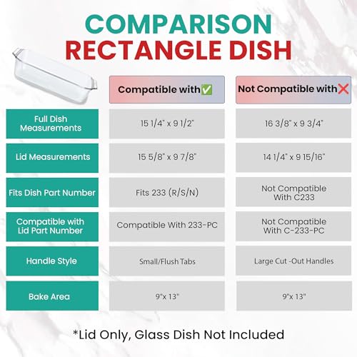 Replacement Lid fits Pyrex 9x13 233 Glass Casserole Baking Dish Container with Tab Handles, for 3-Quart Model 233-PC (Turquoise) by MRX Solutions - Image 4