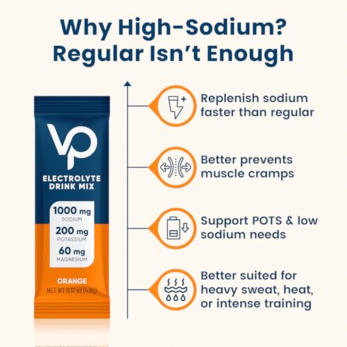 Image of Venture Pal High Sodium Sugar Free Electrolytes Powder Packet, 16 Sticks