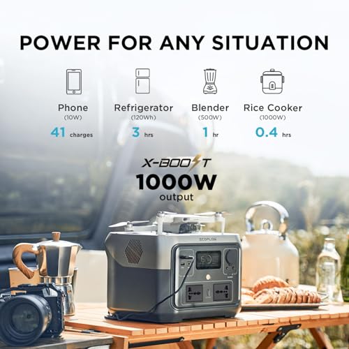 Image of EF ECOFLOW Portable Power Station RIVER 2 Max, 512Wh LiFePO4 Battery, 10 Year Life, 0% - 100% Charge in 60 mins, Power 11 Appliances at once, 230V - 50Hz India Voltage, For Outdoor Use & Home Backup