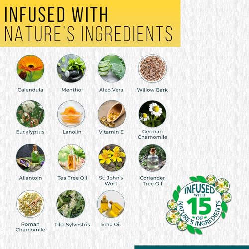 Real Time Pain Relief Foot Cream 8oz Jar | 15 Natural Ingredients: 1.5% Menthol, Tea Tree Oil, Vitamin E & Emu Oil | Advanced Neuropathy Relief & Soothing Lotion for Tired, Swollen, Sore & Aching Feet - Image 5