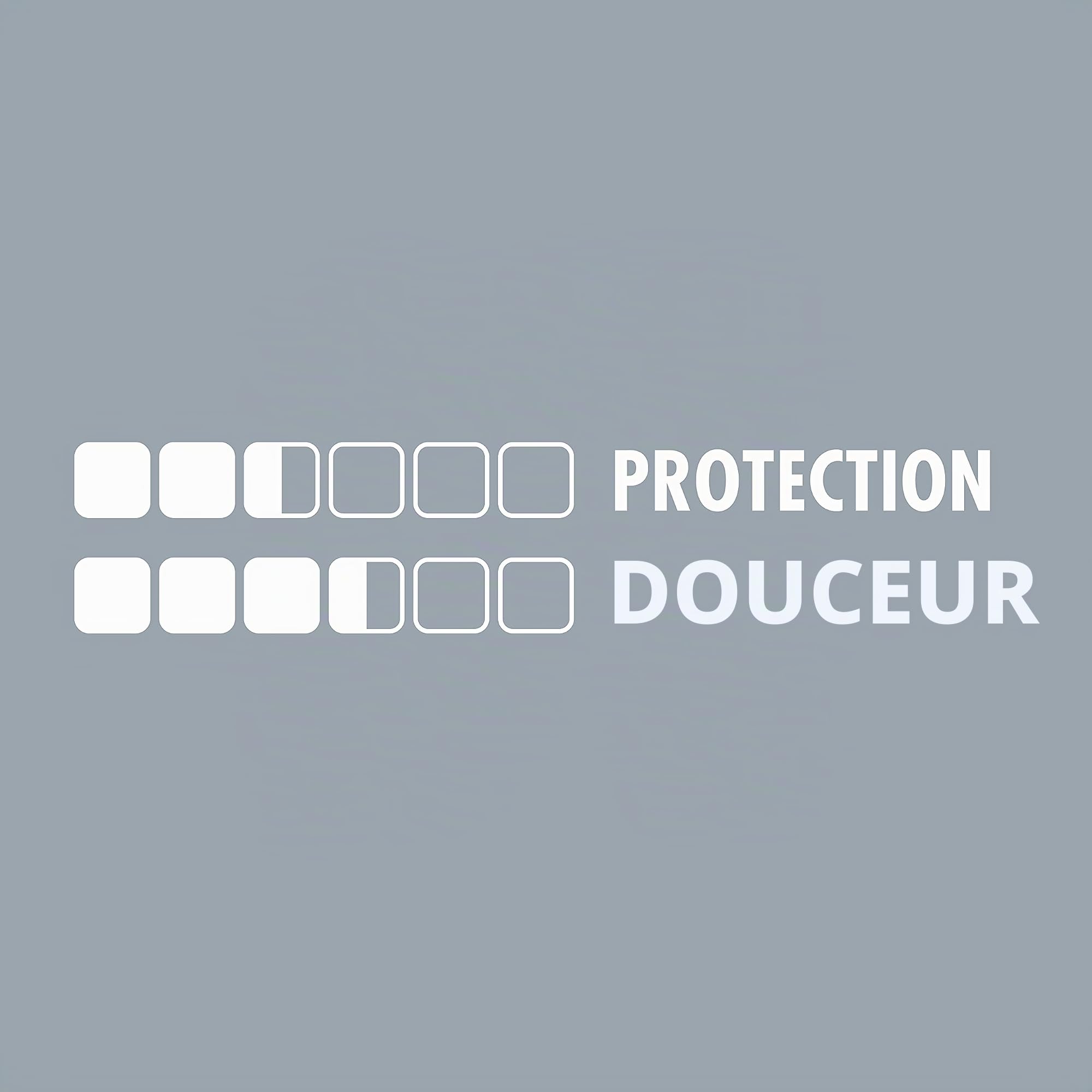 SONAX Protection céramique en spray (5 litres)