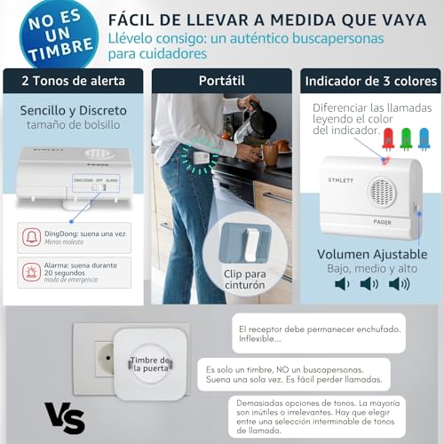 Miniatura 4 de Synlett Buscapersonas Inalámbrico Con Pulsador Sos Para Ancianos Sistema De Alarma Portátil Para Cuidadores, Llamada De Enfermería, Pacientes Y Emergencias En El Hogar