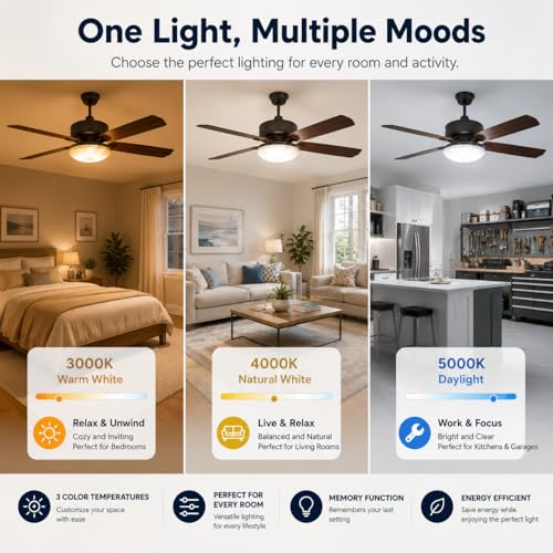 Image of 5 inch LED Ceiling Fan Light Kit Replacement, 18W Universal Retrofit Light for Flush Mount Fans, 3-Color Adjustable, Farmhouse Style, Energy Efficient, Easy DIY Installation for Old Lighting Fixtures