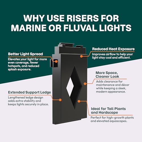 Soporte de luz para Fluval Marine 3.0 de polímero termorresistente 4