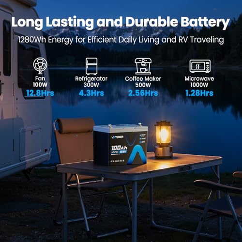 Image of 150A BMS 12V 100Ah Group 24 Lithium Battery with APP Monitoring, Rechargeable LiFePO4 Trolling Motor Battery, Multi-Protection, 1.92kW Max Load Power for RVs, Boats, Off-Grid, Home Energy Storage, etc