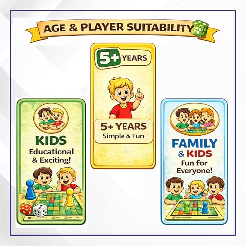 Image of 4-in-1 Family Board Games Set for Kids & Adults | Ludo, Snakes & Ladders, Math Run & Car Drive | Educational Strategy Learning Toy | Indoor Multiplayer Fun Game | Gift for Boys & Girls Age 5+ Years