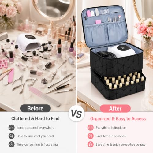 Bolsa organizadora de esmalte de uñas para evitar desorden 4
