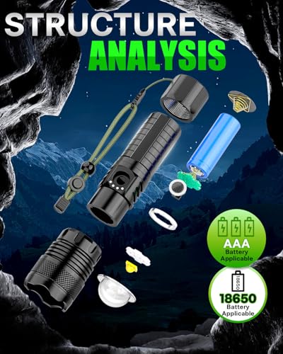Victoper LED Flashlights, High Powered High Lumens Super Bright Tactical Flashlight, Rechargeable, 5 Modes Zoomable Waterproof Flash Lights for Emergency, Outdoor, Home, Camping, Hiking - Image 6