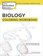 BIOLOGY COLORING WOR