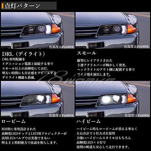 Amazon | 78WORKS R32 スカイライン GTS GT-R 高輝度LED 4灯仕様 フル