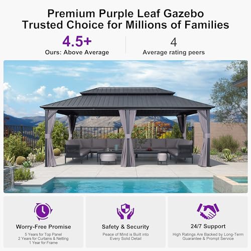 Image of PURPLE LEAF Large Hardtop Gazebo 12' x 20' with Double Roof, Grey