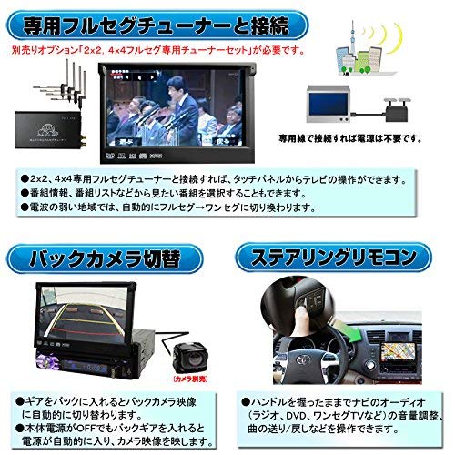 Amazon.co.jp: WOWAUTO 車載 1din カーナビ 7インチDVDプレーヤー