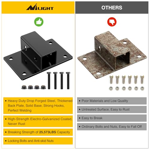 Image of Nilight Bolt on Tractor Bucket 2 inch Towing Receiver 5 /8 inchPin Hole Class 3 Trailer Hitch 25573LBS Work Well for Tractor Bucket RV UTV Truck