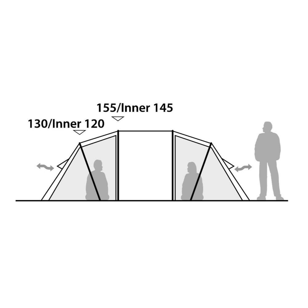 Robens Double Dwell 600 Tent, uniseks, volwassenen, meerkleurig, 6
