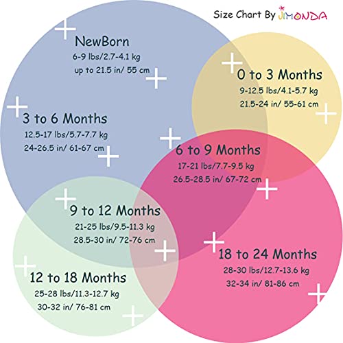 Jimonda Baby Girls Boys Pajamas,Organic Cotton Pjs Sleeper,Zipper Closure Non-Slip Footie (Egg, Newborn) #TOP5