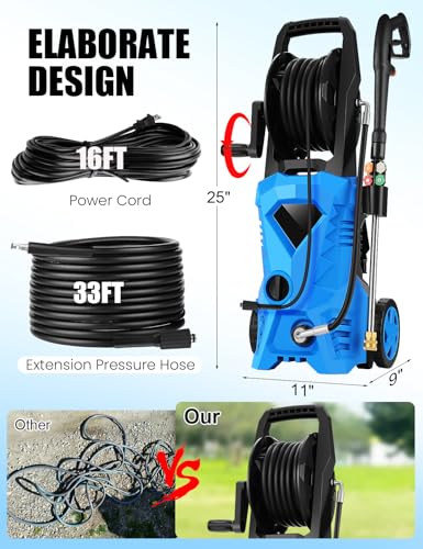 Portable Power Washer Battery Operated