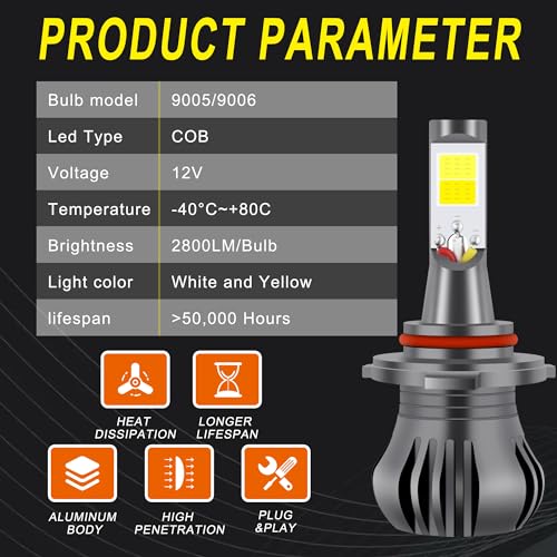 Lámparas LED 9005/9006/HB4 Switchback para autos miniatura 6