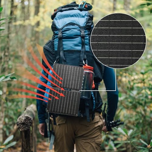 Ruwshuuk Solarladegerät Für Wohnmobile, Stromgenerator Ladestation Mit Systemsteuerung Für Camping & Wandern, Hochleiste