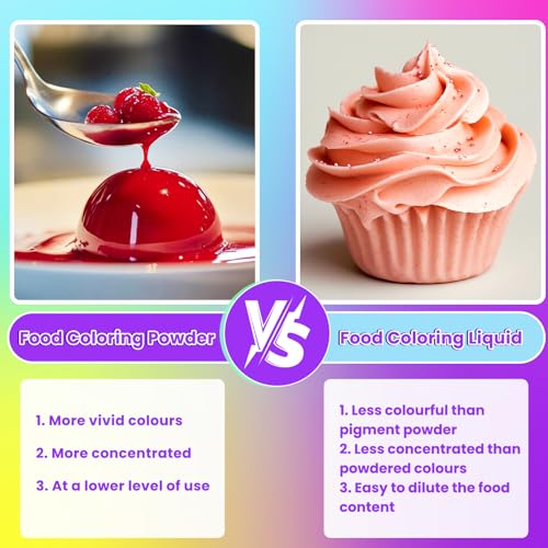 Food Coloring Powder - 12 Vibrant Colors Powered Food Coloring, Food Grade High Concentrated Food Dye for Baking, Cake Decorating, Icing, Cookies, Candy, Slime, 5g/bottle