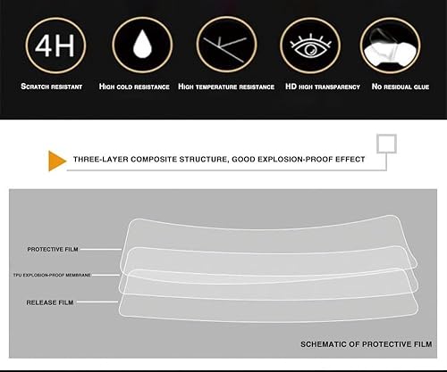 Miniatura 6 de Motobikes Screen Protector Motorcycle Cluster Scratch Protection Film Dashboard Instrument Speedometer Screen Protector Sticker for TRK 502 502x