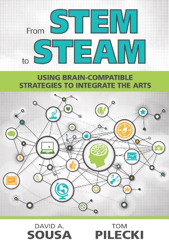 From STEM to STEAM: Using Brain-Compatible Strategies to Integrate the Arts
