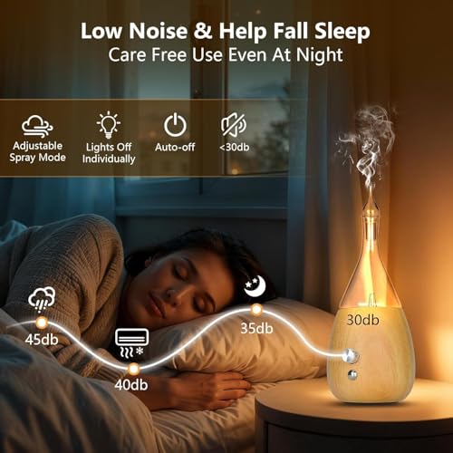 Image of Lychee Essential Oil Diffuser Humidifiers, 7 Colors Light Setting, Quiet Diffuser, Small Aromatherapy Diffuser with Wood Grain Base for Room Home Office Bedroom Nice Gift