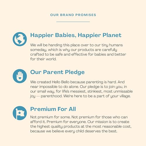 Image of Hello Bello Sweet Pear Shampoo & Body Wash, Hypoallergenic, Dermatologist & Pediatrician Tested Formula for Babies & Kids, 20 FL Oz