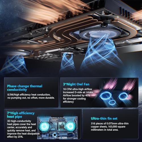 Image of Thunderobot Zero 16 Pro 5070Ti Gaming Laptop, GeForce RTX 5070 Ti, Core Ultra 9 275HX, 16 inch QHD+ 360Hz Hummingbird IPS Display, 32GB DDR5, 1TB SSD, Per-Key RGB, HD Camera, Wi-Fi 6E, Windows 11 Home