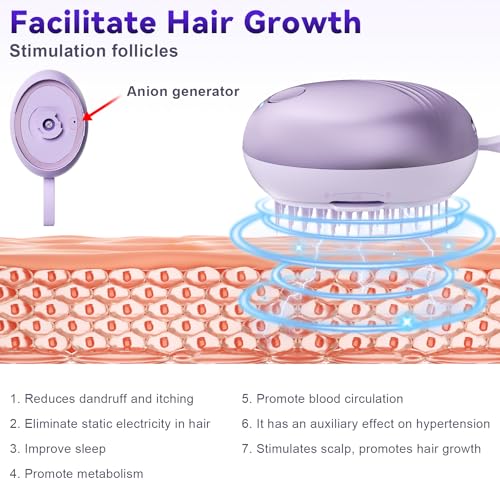 Dyuhooao CMAMS001 Electric Scalp Massager Tool- Stimulates Hair Follicles To Promote Hair Growth- Relieve Headache Reduce Head Pressure thumb #2