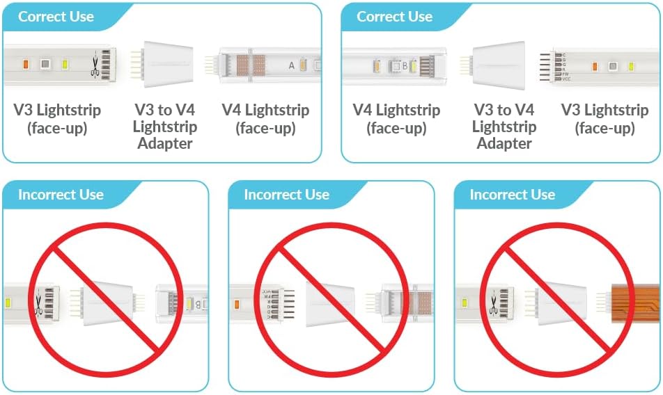 Miniatura 5 de Litcessory Adaptador de tira de luz V3 a V4 para Philips Hue Lightstrip Plus (4 unidades, blanco)