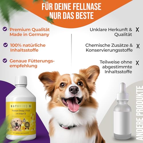 NatiVivo Premium Omega 3-6-9 Hunde Barföl 500ml Omega 3 Boost Fischöl mit Hanfsamenöl 100% natürlich Hochwertige Ergänzung für Barf & Trockenfutter Made in Germany