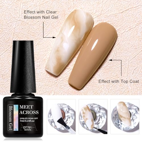 Esmalte en gel MEET ACROSS con 7 colores nude y marrón miniatura 3
