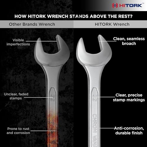 HITORK 25-Piece Metric Wrench Set