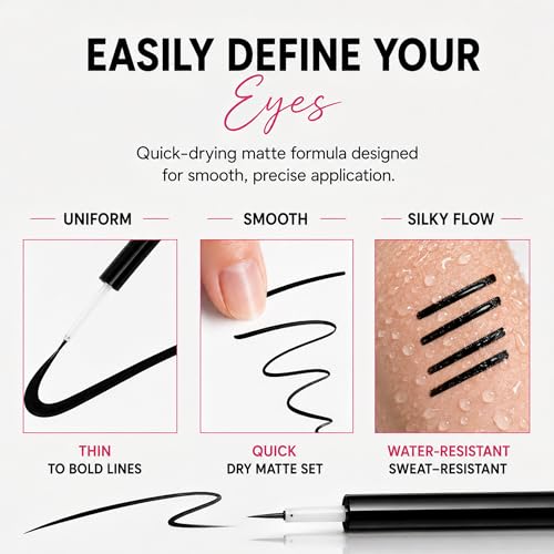 Image of Parul Garg Beauty Black Liquid Eyeliner - Smudge-Proof & Water-Resistant | Long-Stay, Quick-Drying & Matte Finish | 3ml (Black)